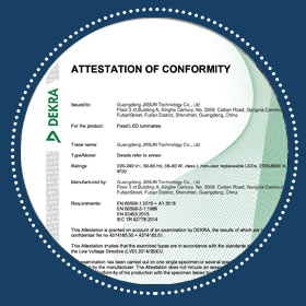 CE-Certificate